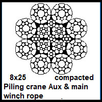 8x25 piling crane rope